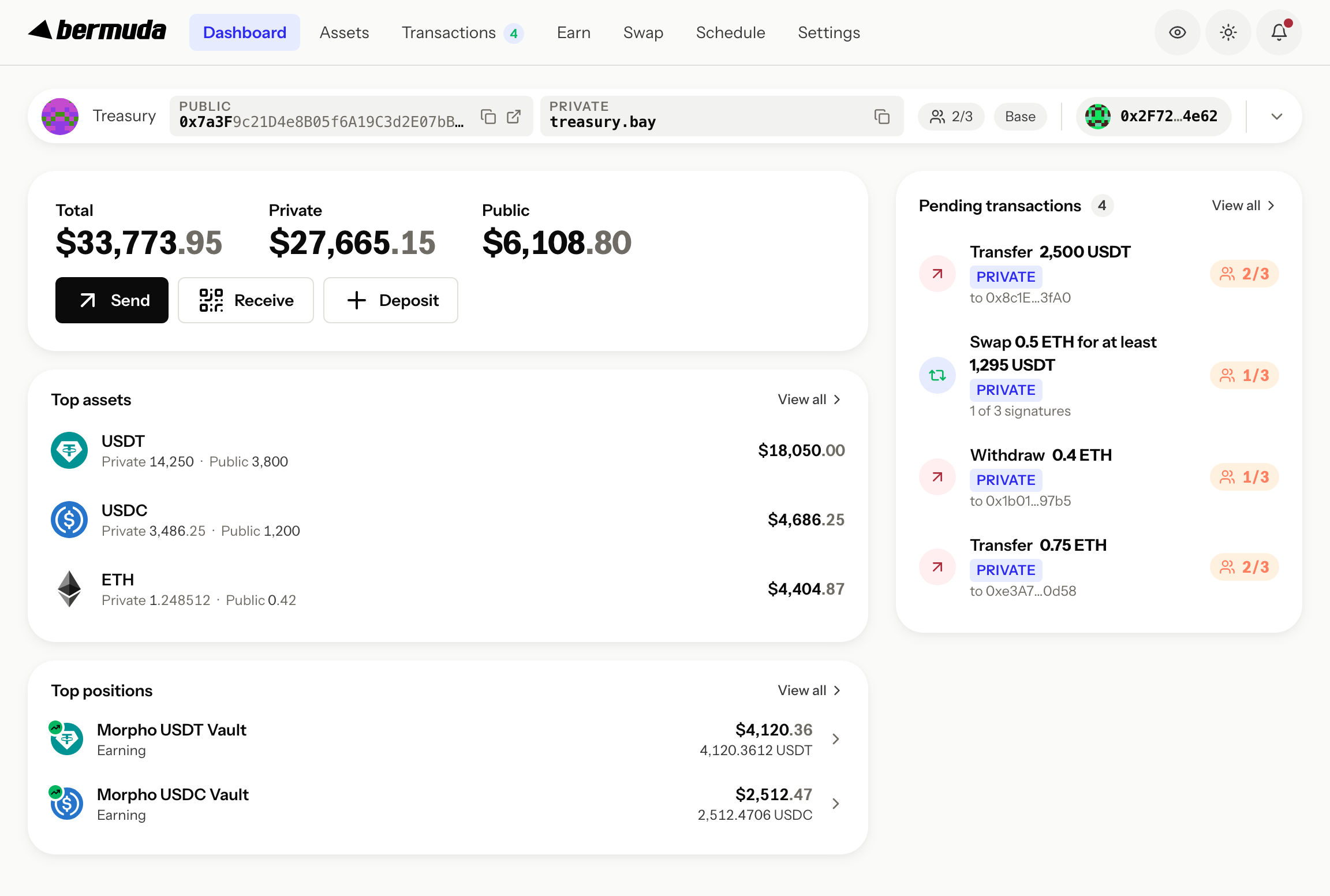The Bermuda app for a Safe treasury account: total, private and public balance, top assets, Morpho vault positions and pending transactions waiting for signatures